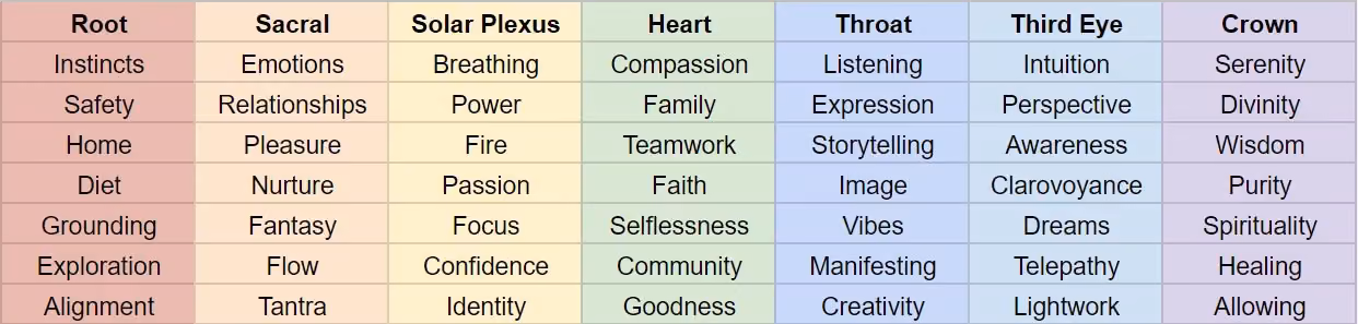 A wide FocusPass workflow screen.